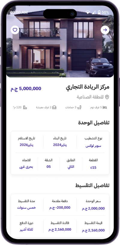 تفاصيل الوحدة